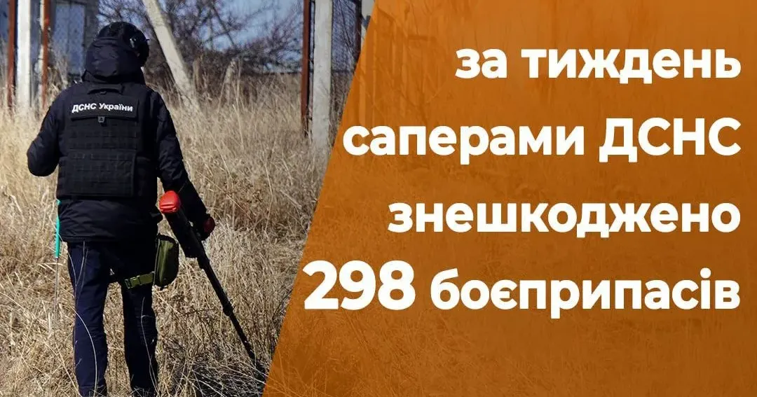 Світлина ГУ ДСНС Мінна загроза не минула! Як вберегти себе та дітей? на порталі Gromada Group