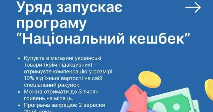 Світлина з телеграм-каналу ХОВА Малоданилівці! У вересні запрацює національний кешбек на порталі Gromada Group