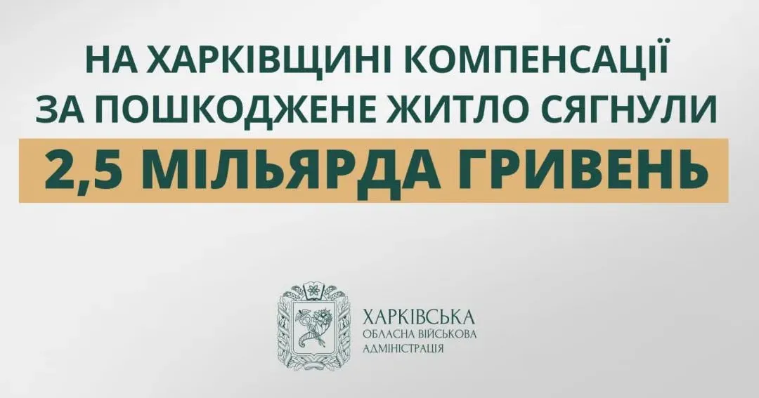 Світлина ХОВА 2,5 мільярди гривень виплатили людям за пошкоджене житло на Харківщині на порталі Gromada Group